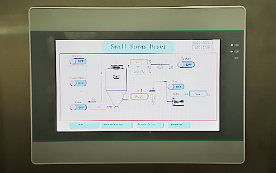 Lab Small Spray Dryer con filtro dettaglio - Touch screen LCD e controller PLC, per osservare chiaramente le condizioni di lavoro in tempo reale. 